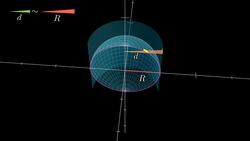 But WHY is a sphere's surface area four times its shadow? Instructional Video