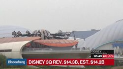 'Finding Dory,' Marvel Help Disney Beat Estimates News Clip