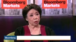 Asia Analytica's Loong Says China Running Out of Options News Clip