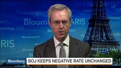 Global Economic Growth in 2016: What to Expect News Clip