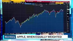 Verrone: Average Stocks are Doing Better Than Markets News Clip