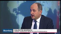 The Dollar Slump: Is it Over or Not? News Clip