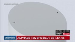 Alphabet Sees Momentum in Mobile Search, YouTube News Clip