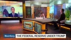 What Happens After Markets Get Expected Fed Hike? News Clip