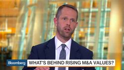 Citigroup's Peter Tague on the M&A Market News Clip
