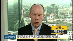 The Impact of Negative Rates on Bank Earnings News Clip
