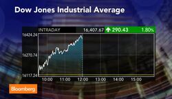 Options Update: How to Play Netflix News Clip