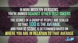 Does IQ Really Measure How Smart You Are? Instructional Video