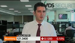 Keeping QE Will Deepen Japans Problems: Al-Hammoury News Clip