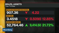 Brazil's Senate Debates Rousseff's Impeachment Trial News Clip