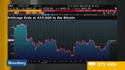 Oil Prices 'New Equilibrium' Seen, Arquaam Capital Says News Clip