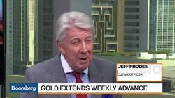 Gold Outperforms With U.S. Rates on Hold News Clip