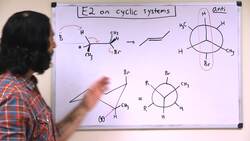 E2 on Cyclic Systems Instructional Video