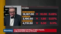 Gross: Things Not as Hunky Dory as Stock Market Thinks News Clip