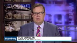 Is Donald Trump Getting Messaging Back on Track? News Clip