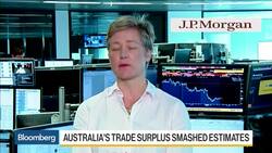 Here's Why Australia's Trade Numbers Smashed Estimates News Clip