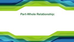 Part-whole relationship Instructional Video