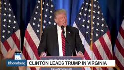 Hillary Clinton Leads Donald Trump in Virginia News Clip