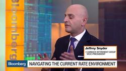 What Is the State of the Retirement Industry? News Clip