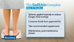 How 'The Sadkhin Complex' Weight Loss Program Works News Clip