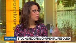 RBC's Calvasina Expects Additional Spikes in VIX News Clip