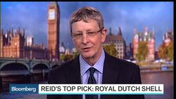 Oil Producers Challenged by World of $35 Oil News Clip