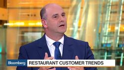 Muehlhaeuser: Eating Out Is Cheaper Than Eating at Home News Clip
