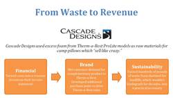 Return on Sustainability Case Studies Instructional Video