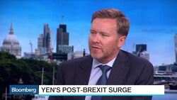 What's the End Game for the Yen Post-Brexit? News Clip