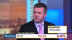 Market Reality: Factoring in Trump and the Fed News Clip