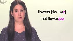 [Advanced] Ending Voiced vs. Unvoiced Consonants -- American Accent Instructional Video