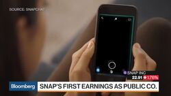 What to Watch for in Snap's First Earnings Report News Clip