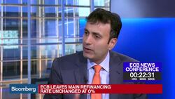 Morgan Stanley's Sharma on Inflation and Central Banks News Clip
