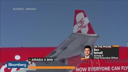 AirAsia X's CEO Says We're Pretty Much Hedged for Fuel News Clip