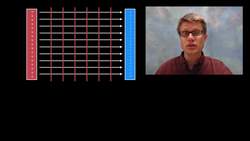 Average Value of the Electric Field Instructional Video