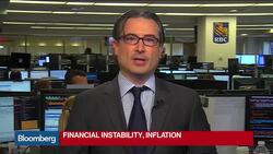 Are Investors Asking the Wrong Question About Fed Policy? News Clip