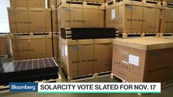 Tesla's Profit: Is a SolarCity Deal More Likely? News Clip