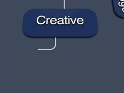 Company promotion Stock Footage