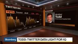 Twitter Revenue Growth Encouraging Says Greenwood Capital CIO News Clip