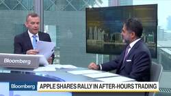 We Have a Neutral Stance on U.S. Equities, Says ADS Investment’s Lemand News Clip