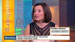 What Open Interest Tells Us About Natural Gas News Clip