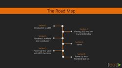 Learning LESS (Video 1) Instructional Video