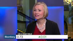 Stagflation as the Next Concern for Global Markets News Clip