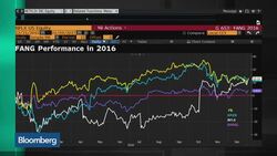 What Will Be the Top Tech Surprises in 2017? News Clip