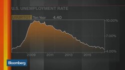 Edmund Phelps Says Jobs Report Shows Recovery Is Over News Clip