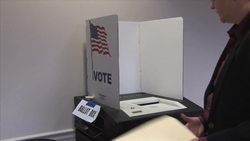 What is a Presidential Government? Instructional Video