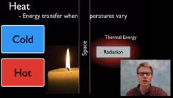 PS3B - Conservation of Energy and Energy Transfer Instructional Video