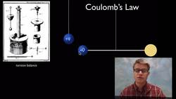 Coulomb's Law Instructional Video