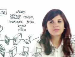 Women drawing computer network Stock Footage