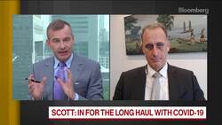 In for the Long Haul With Covid-19, Says Wesfarmers's Scott News Clip